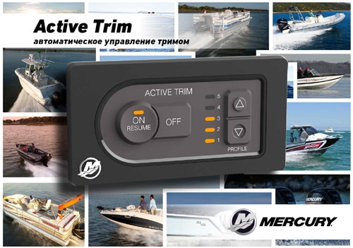 Active Trim - Автоматическое управление тримом